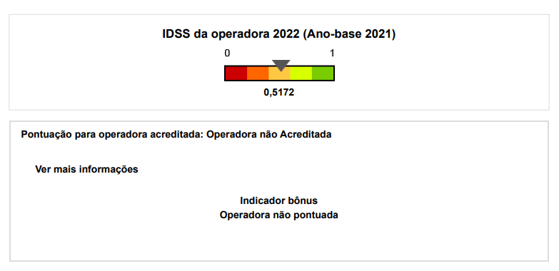 idss 2023