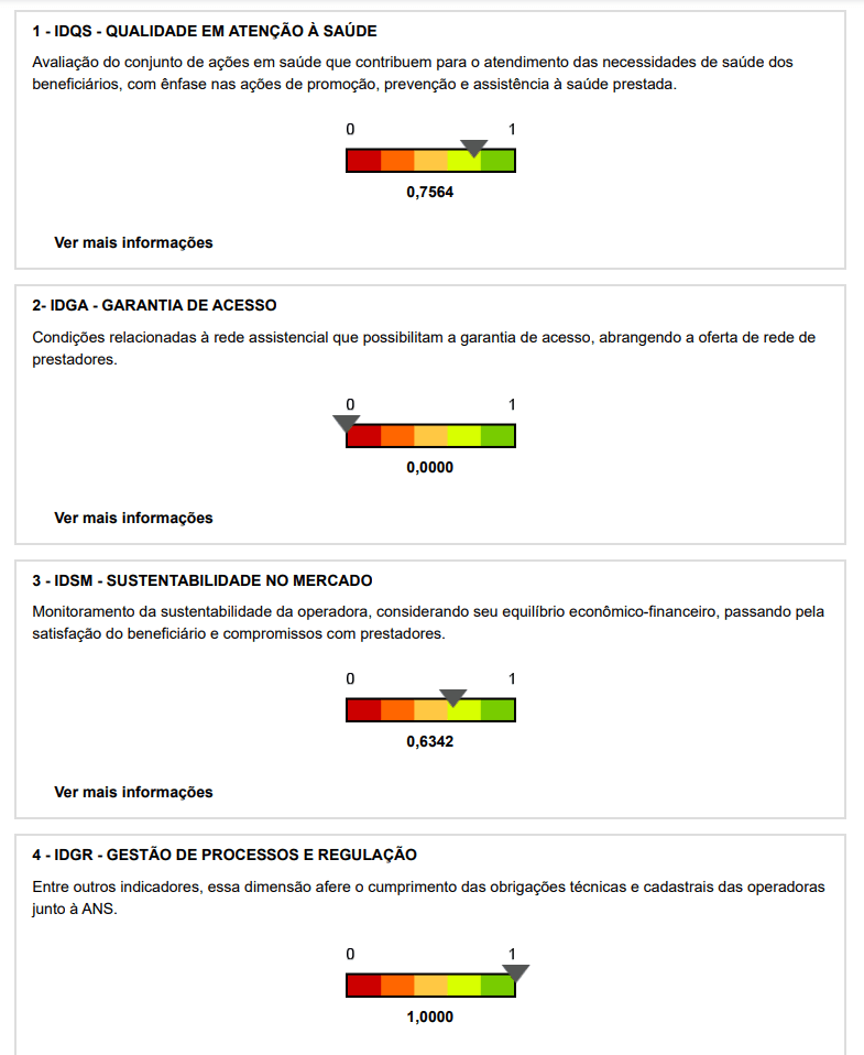 idss 2023