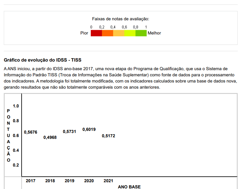 idss 2023
