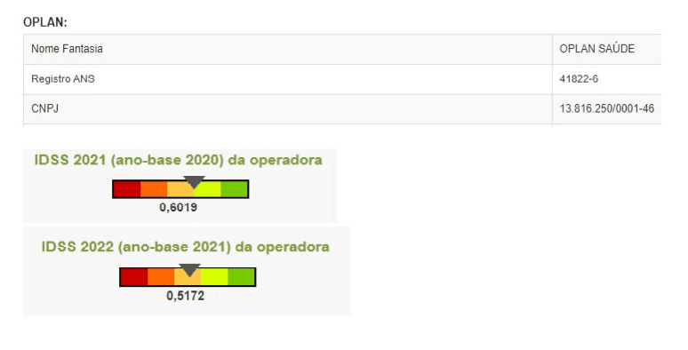 idss 2023